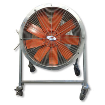 Mancooler Heavy Duty Fan